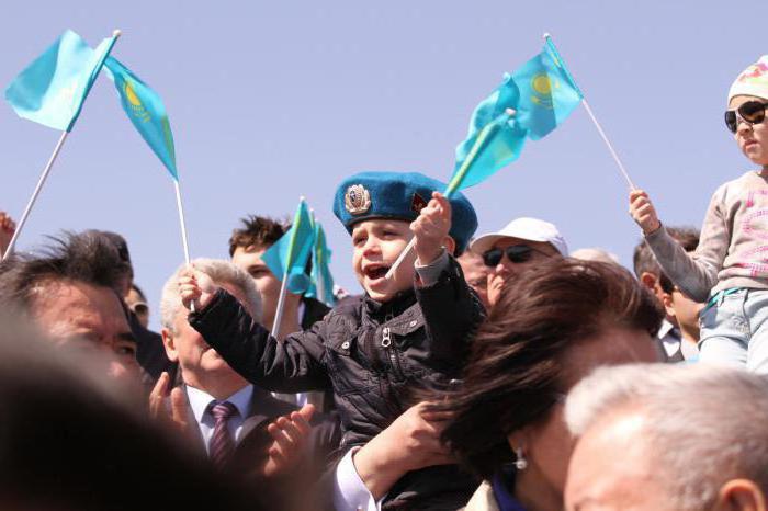 Ziua apărătorilor patriei în Kazahstan. Felicitări pentru ziua de apărător a Patriei în Kazahstan