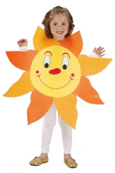 Ghicitori despre soare pentru copii cu răspunsuri