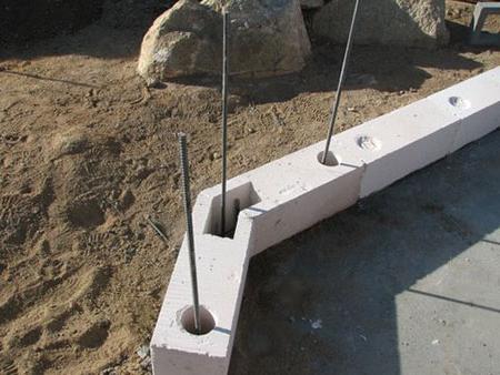 bază pentru casa din beton gazos