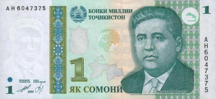 Moneda din Tadjikistan: descriere și fotografie