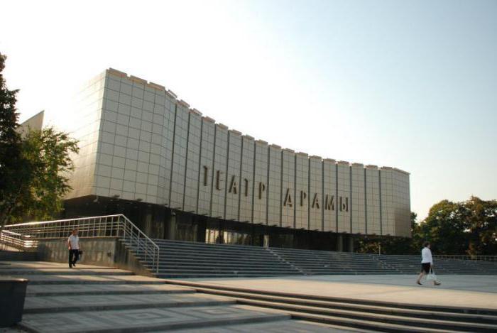 Teatrul de Dramă din Krasnodar