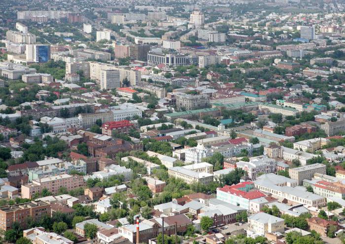 Populația Orenburg: numărul, ocuparea forței de muncă, compoziția