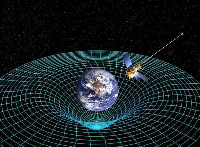 teoria generală și generală a relativității